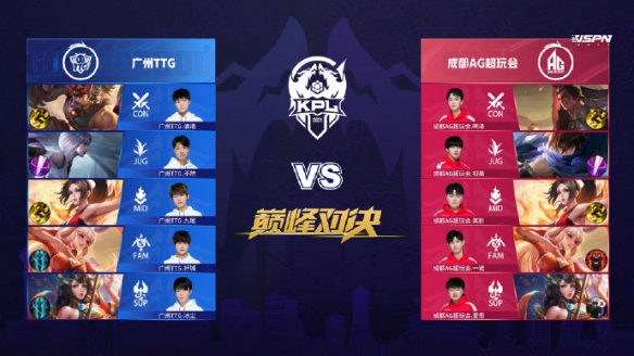 键的分数上 键的分数上