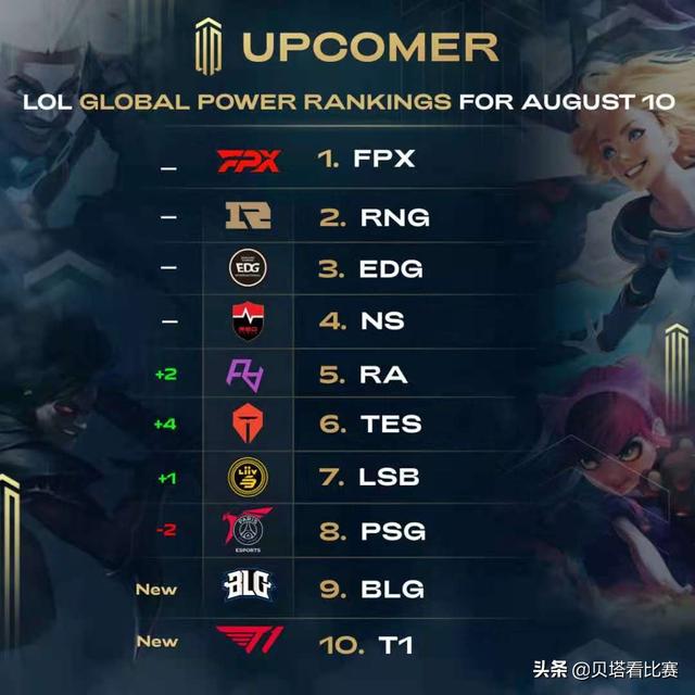 更是心理素 更是心理素