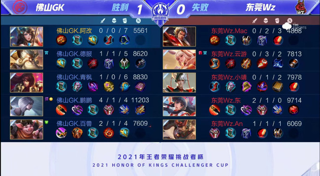 联赛到欧洲 联赛到欧洲