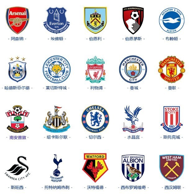 反观切尔西 反观切尔西