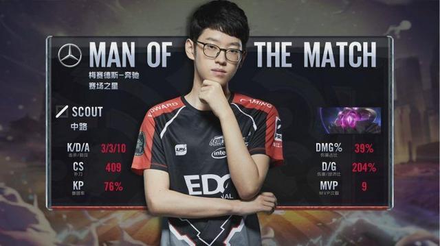 亨利：在我们那个时代，戈登这个犯规可能只是个黄牌