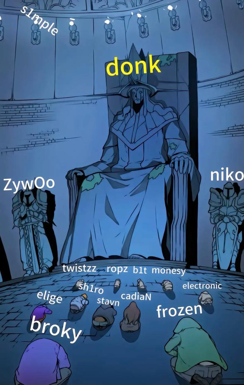 3500